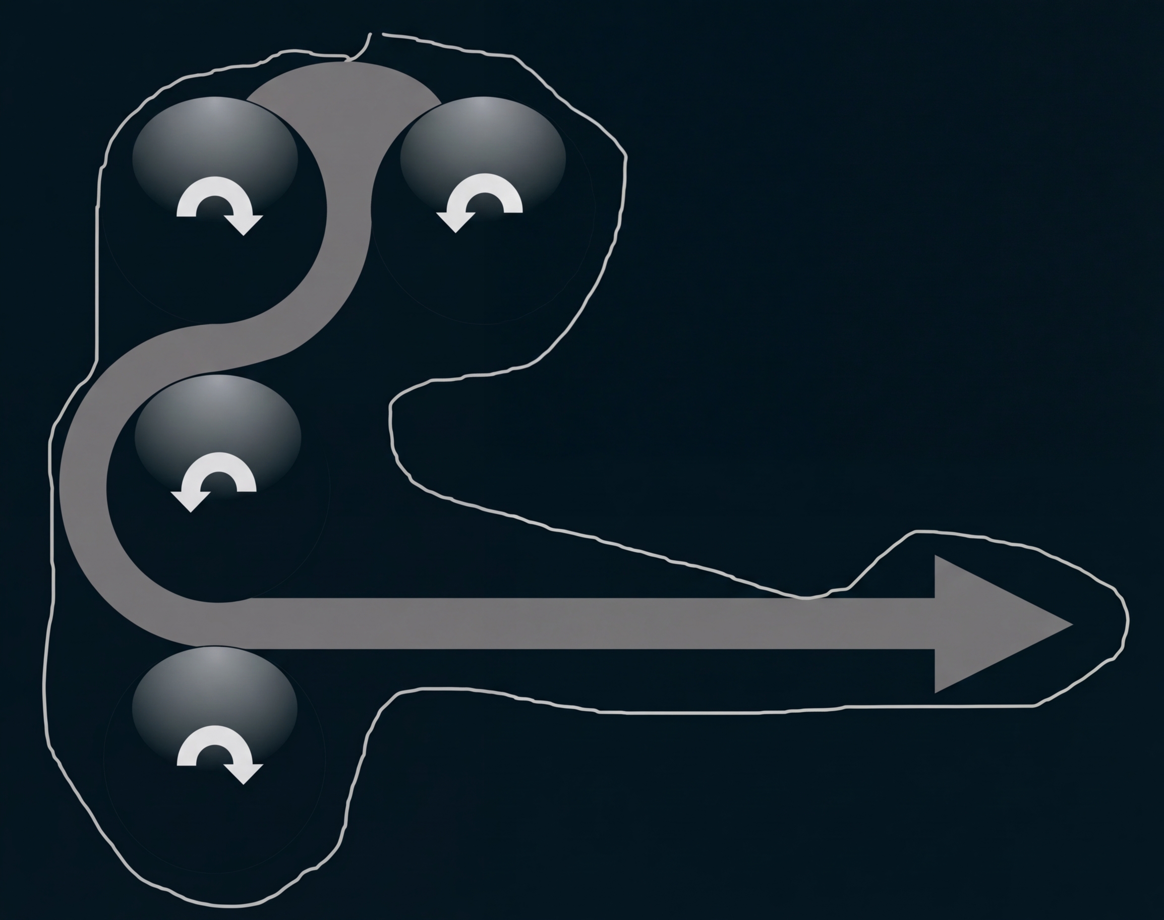 Vier drehende Rollen links mit Drehpfeilen, großer Pfeil zeigt nach rechts.